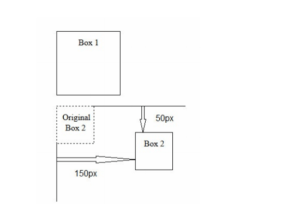 Positioning in css__relative