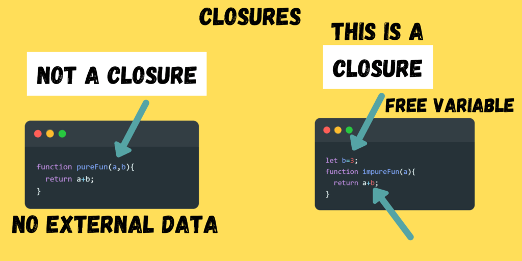 javascript basic concepts - closures 