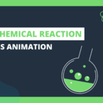 Chemical Reaction with CSS Animation